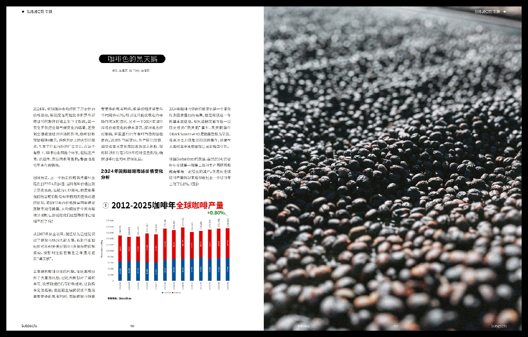 咖啡年刊》预售开启｜大家久等啦PG麻将胡了2模拟器2025《(图9)