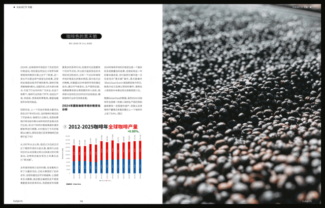 咖啡年刊》预售开启｜大家久等啦PG麻将胡了2模拟器2025《(图14)