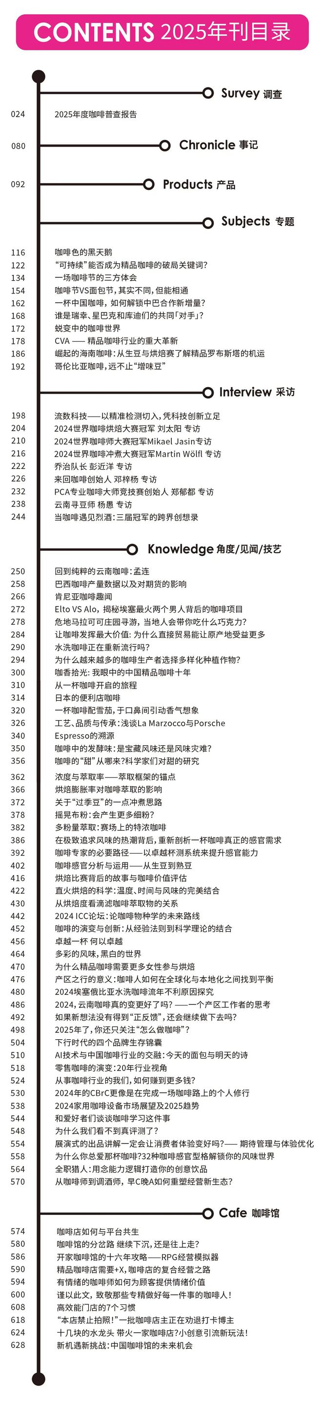 咖啡年刊》预售开启｜大家久等啦PG麻将胡了2模拟器2025《(图15)
