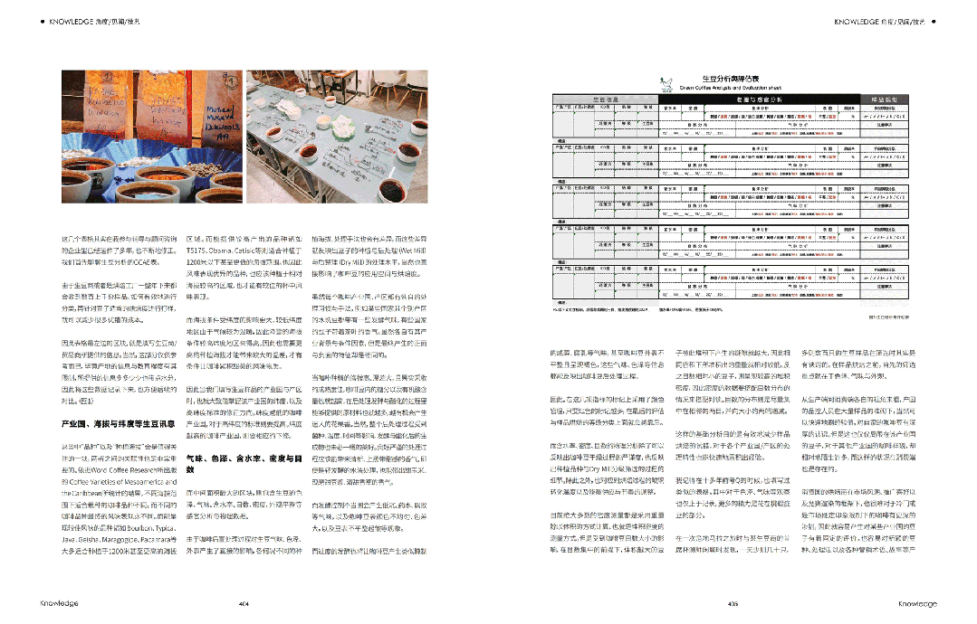咖啡年刊》预售开启｜大家久等啦PG麻将胡了2模拟器2025《(图17)