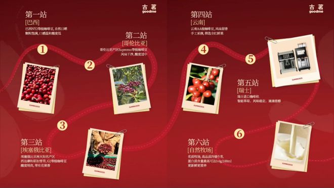 手价格古茗打响春节营销开门红PG麻将胡了试玩左手营销右(图3)