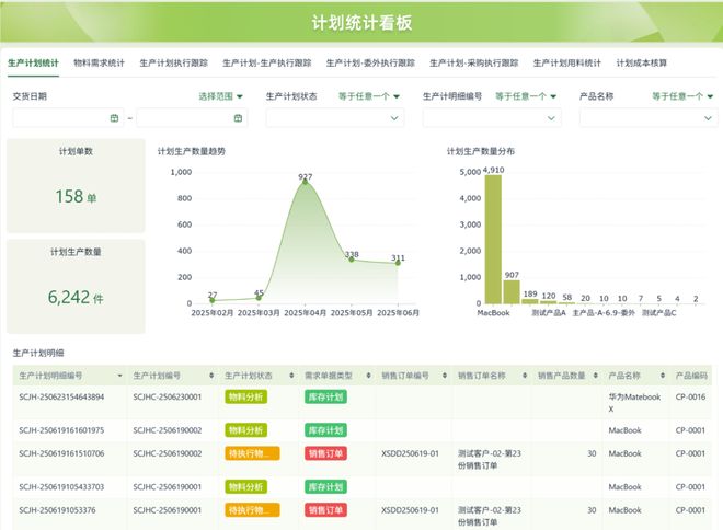 平台实用测评推荐：企业级零代码工具选型指南PG麻将胡了2试玩2025 年中国低代